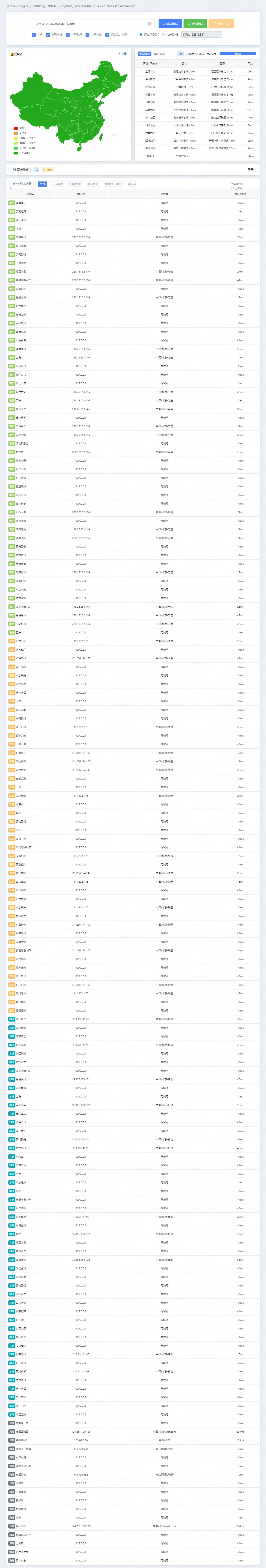 device-proxy.sec.xiaomi.com_多地 Ping 值测试.png